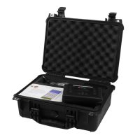 Ditto DX Forensic Field Kits